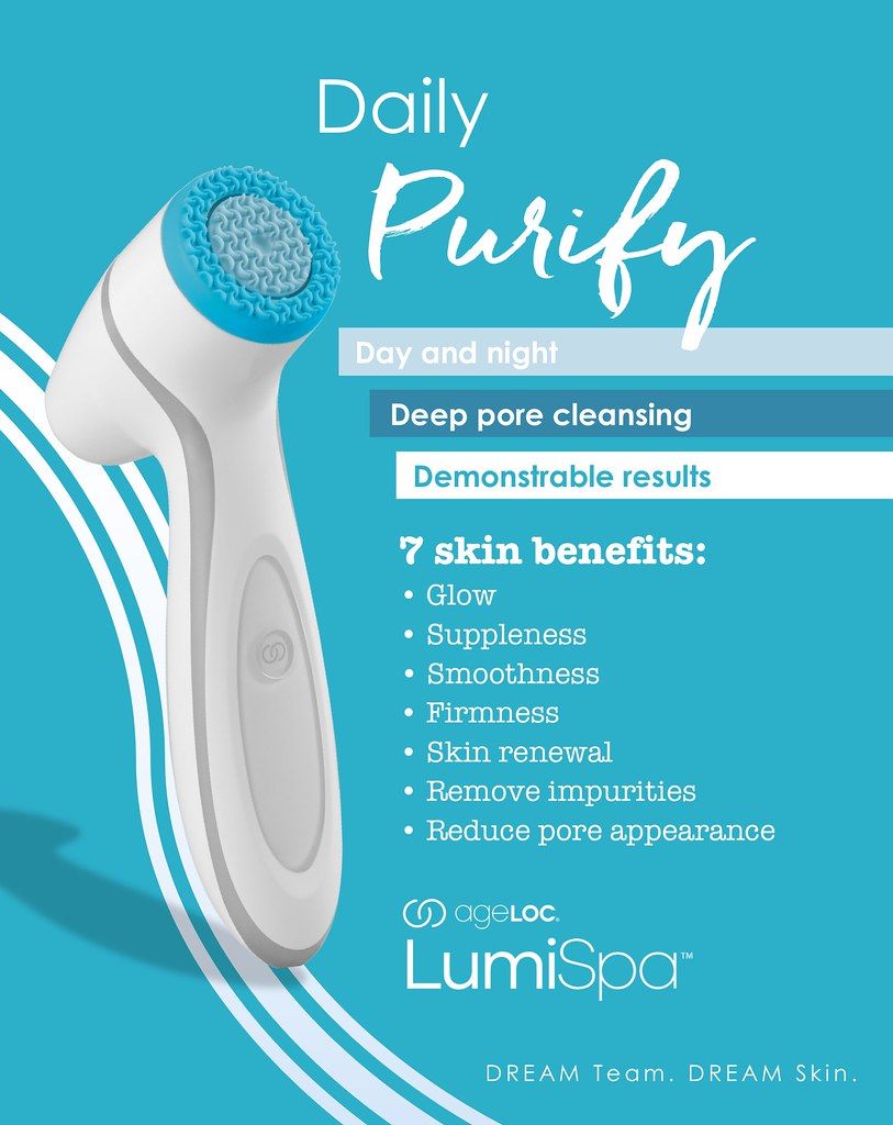 AgeLOC® LumiSpa® Launch Kit – The Science of Beauty