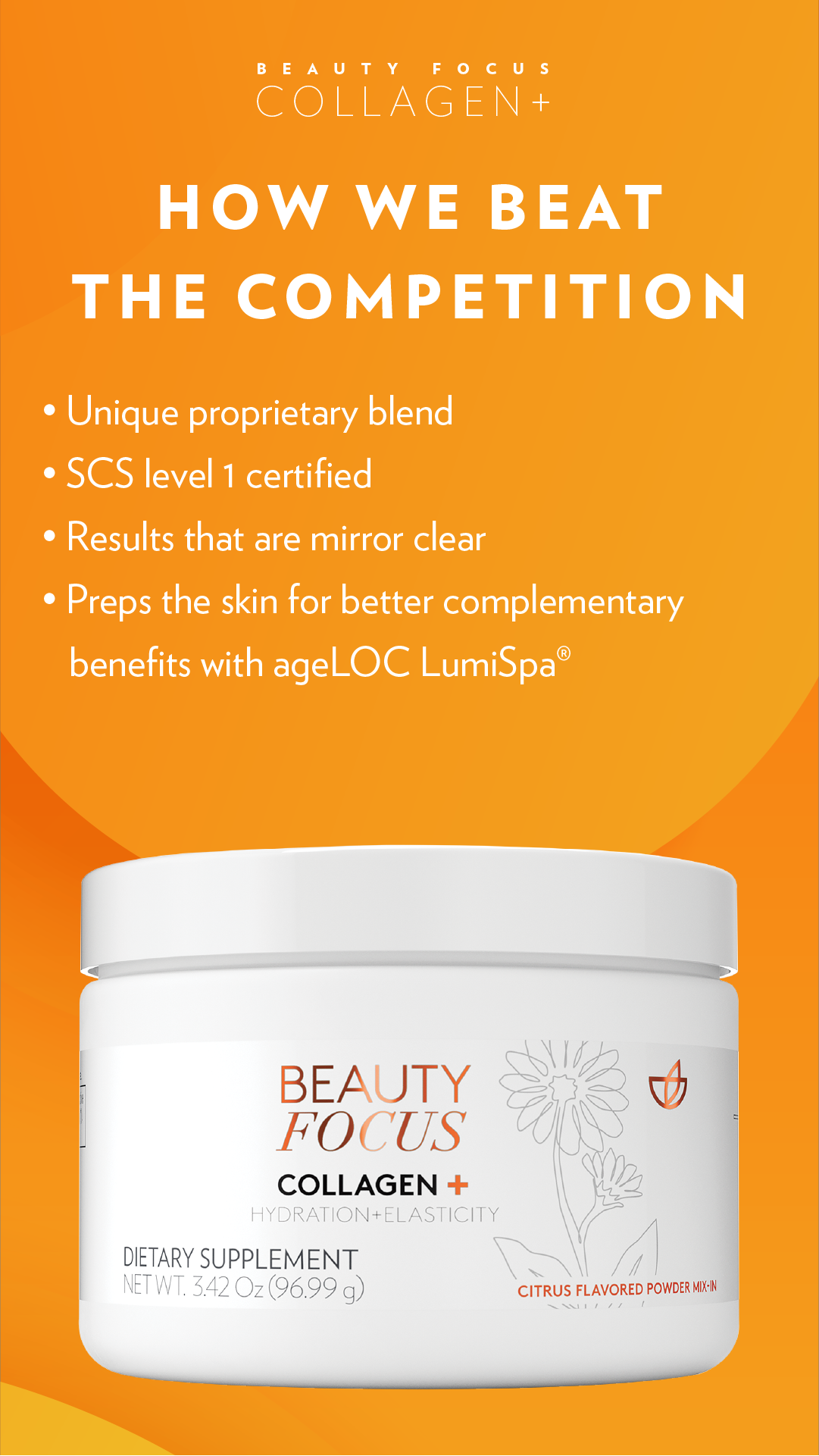 Beauty Focus Collagen+ Supplement