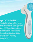 AgeLOC® LumiSpa® Launch Kit